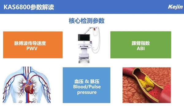 秋意濃，守護健康新篇章！動脈硬化檢測儀，健康衛士在身邊